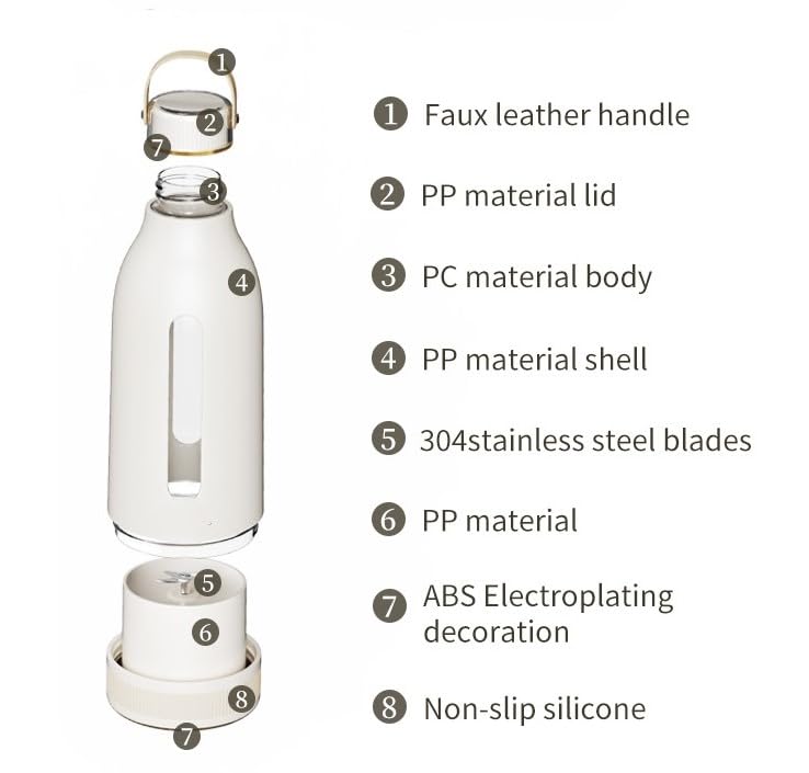 Mini Licuadora Portátil | Mini Kopi