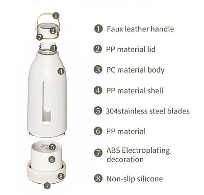 Mini Licuadora Portátil | Mini Kopi